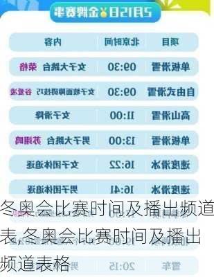 冬奥会比赛时间及播出频道表,冬奥会比赛时间及播出频道表格
