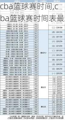 cba篮球赛时间,cba篮球赛时间表最新