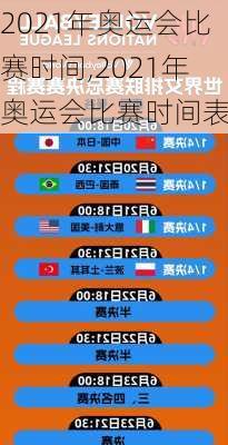 2021年奥运会比赛时间,2021年奥运会比赛时间表