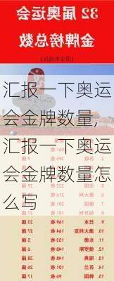 汇报一下奥运会金牌数量,汇报一下奥运会金牌数量怎么写