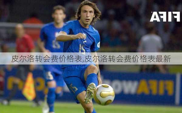 皮尔洛转会费价格表,皮尔洛转会费价格表最新