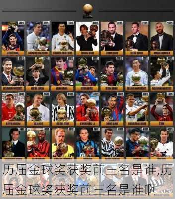 历届金球奖获奖前三名是谁,历届金球奖获奖前三名是谁啊
