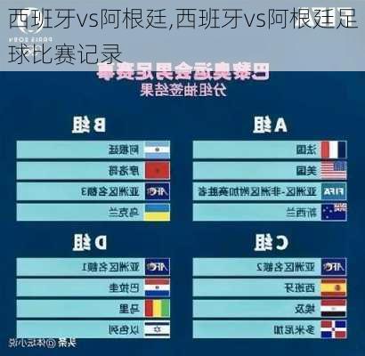 西班牙vs阿根廷,西班牙vs阿根廷足球比赛记录