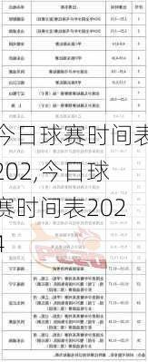 今日球赛时间表202,今日球赛时间表2024