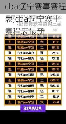 cba辽宁赛事赛程表,cba辽宁赛事赛程表最新