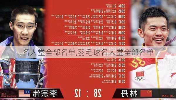 名人堂全部名单,羽毛球名人堂全部名单