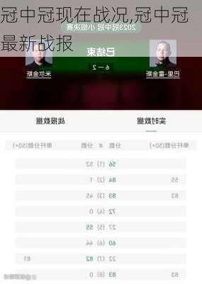 冠中冠现在战况,冠中冠最新战报