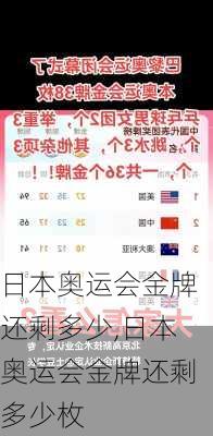 日本奥运会金牌还剩多少,日本奥运会金牌还剩多少枚
