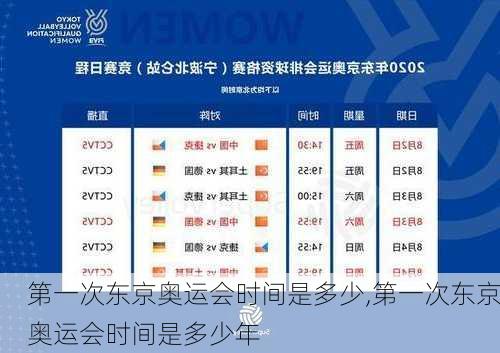 第一次东京奥运会时间是多少,第一次东京奥运会时间是多少年