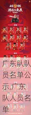广东队队员名单公示,广东队人员名单