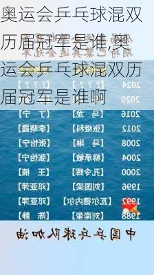 奥运会乒乓球混双历届冠军是谁,奥运会乒乓球混双历届冠军是谁啊