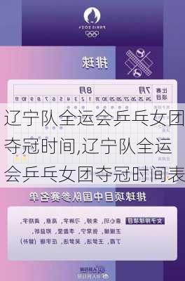 辽宁队全运会乒乓女团夺冠时间,辽宁队全运会乒乓女团夺冠时间表