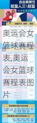 奥运会女篮球赛程表,奥运会女篮球赛程表图片