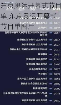 东京奥运开幕式节目单,东京奥运开幕式节目单图片