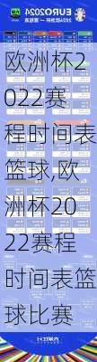 欧洲杯2022赛程时间表篮球,欧洲杯2022赛程时间表篮球比赛