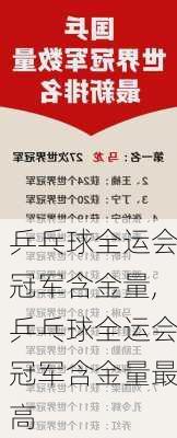 乒乓球全运会冠军含金量,乒乓球全运会冠军含金量最高