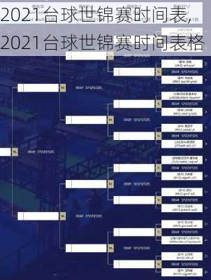2021台球世锦赛时间表,2021台球世锦赛时间表格