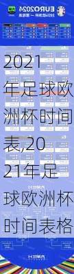 2021年足球欧洲杯时间表,2021年足球欧洲杯时间表格