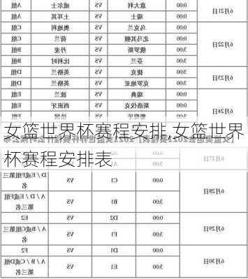 女篮世界杯赛程安排,女篮世界杯赛程安排表