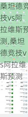 桑坦德竞技vs阿拉维斯预测,桑坦德竞技vs阿拉维斯预测