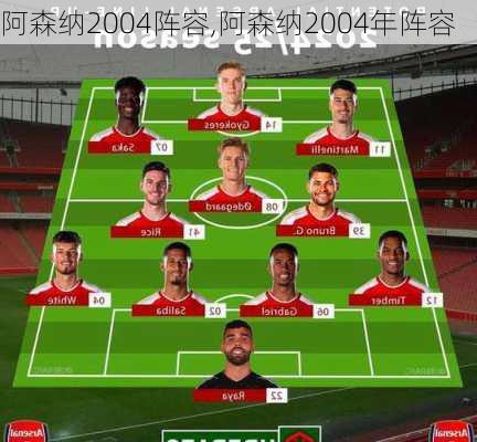 阿森纳2004阵容,阿森纳2004年阵容