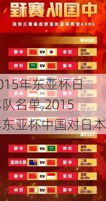 2015年东亚杯日本队名单,2015年东亚杯中国对日本