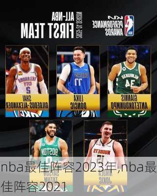 nba最佳阵容2023年,nba最佳阵容2021