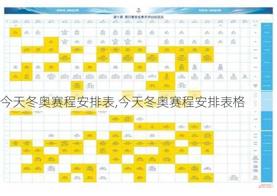 今天冬奥赛程安排表,今天冬奥赛程安排表格