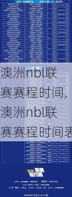 澳洲nbl联赛赛程时间,澳洲nbl联赛赛程时间表