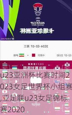 u23亚洲杯比赛时间2023女足世界杯小组赛,亚足联u23女足锦标赛2020