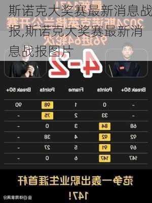 斯诺克大奖赛最新消息战报,斯诺克大奖赛最新消息战报图片