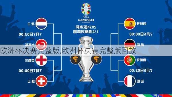 欧洲杯决赛完整版,欧洲杯决赛完整版回放