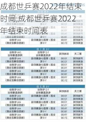 成都世乒赛2022年结束时间,成都世乒赛2022年结束时间表
