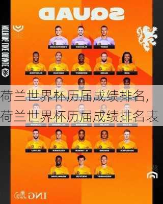 荷兰世界杯历届成绩排名,荷兰世界杯历届成绩排名表