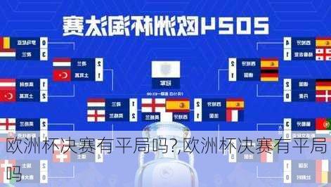 欧洲杯决赛有平局吗?,欧洲杯决赛有平局吗