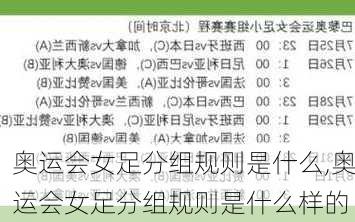 奥运会女足分组规则是什么,奥运会女足分组规则是什么样的