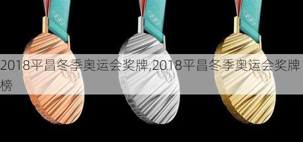 2018平昌冬季奥运会奖牌,2018平昌冬季奥运会奖牌榜