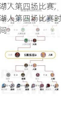 湖人第四场比赛,湖人第四场比赛时间
