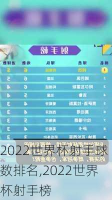 2022世界杯射手球数排名,2022世界杯射手榜
