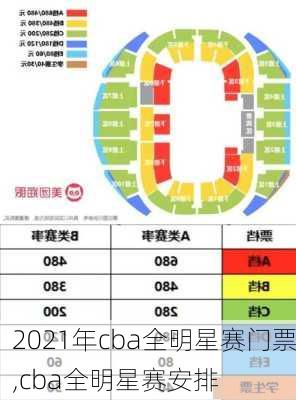 2021年cba全明星赛门票,cba全明星赛安排