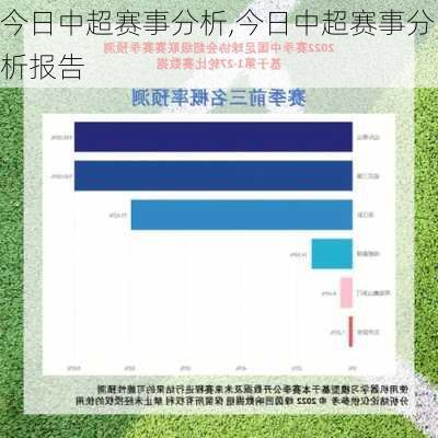 今日中超赛事分析,今日中超赛事分析报告