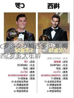 c罗多少岁梅西多少岁,梅西c罗多大年龄