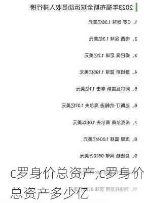 c罗身价总资产,c罗身价总资产多少亿
