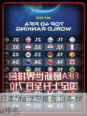日本fifa世界排名,日本 fifa排名