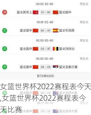 女篮世界杯2022赛程表今天,女篮世界杯2022赛程表今天比赛