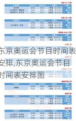 东京奥运会节目时间表安排,东京奥运会节目时间表安排图