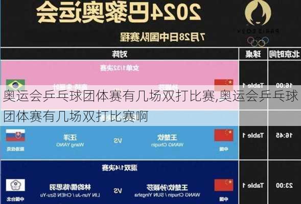 奥运会乒乓球团体赛有几场双打比赛,奥运会乒乓球团体赛有几场双打比赛啊