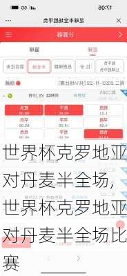世界杯克罗地亚对丹麦半全场,世界杯克罗地亚对丹麦半全场比赛