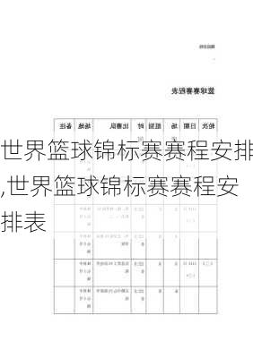 世界篮球锦标赛赛程安排,世界篮球锦标赛赛程安排表