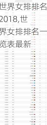 世界女排排名2018,世界女排排名一览表最新